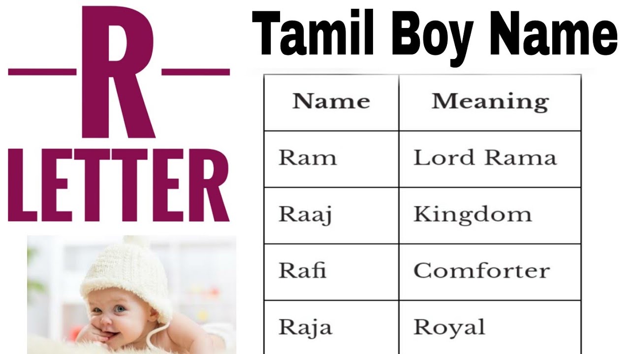 Best Tamil Baby Boy Names Starting With R - Strappack